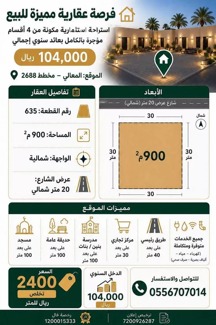 استراحة للبيع في شارع رقم 196, حي الجنادرية, مدينة الرياض, منطقة الرياض