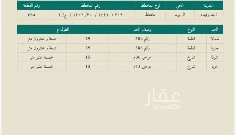 Land for Sale in Ahad Rufaidah Al Nahdah صورة 3
