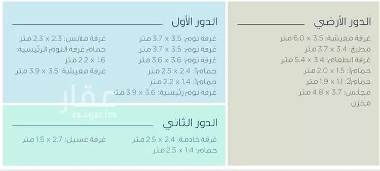 فيلا للبيع في شارع الامثال, حي الإسكان الجنوبي, مدينة الدمام, المنطقة الشرقية صورة 3