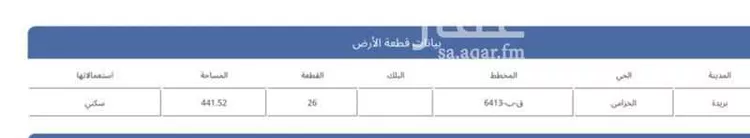 أرض للبيع في شارع الخزامى, حي الخزامى, مدينة بريده, منطقة القصيم صورة 2