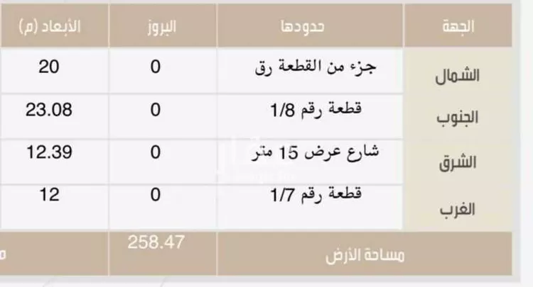 أرض للبيع في شارع ابن الطفيل, حي البساتين الشرقي, مدينة بريدة, منطقة القصيم صورة 2