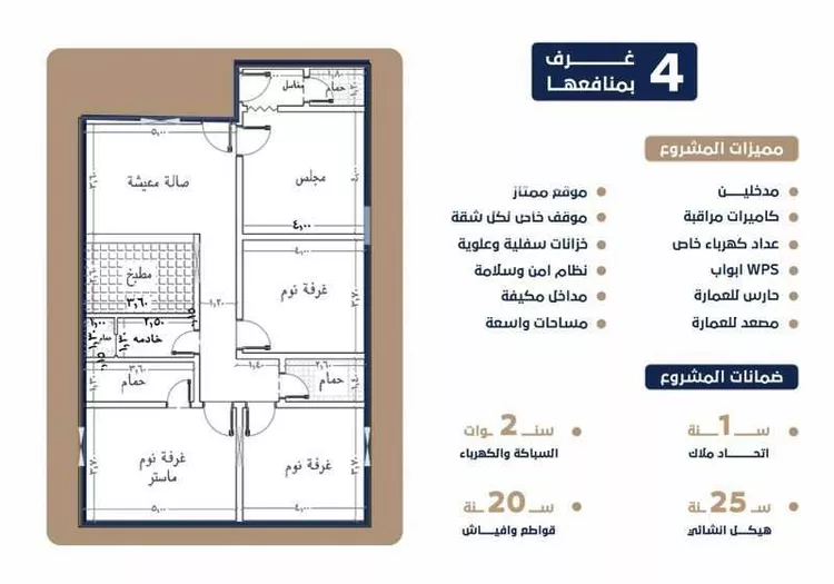 شقة للبيع في شارع الباديه, حي السلامة, مدينة جدة, منطقة مكة المكرمة صورة 4