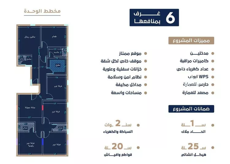 شقة للبيع في شارع ابو سفيان مدلوك, حي النعيم, مدينة جدة, منطقة مكة المكرمة صورة 2