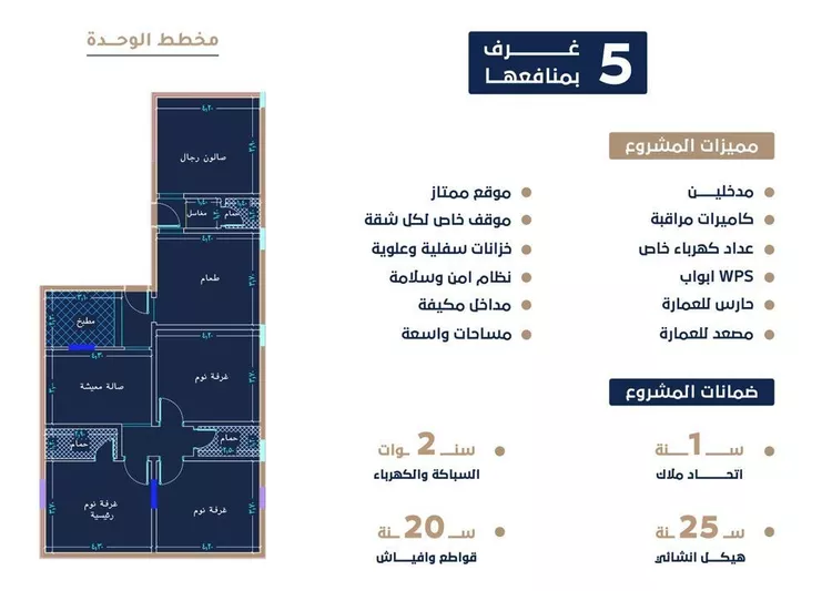 Apartment for Sale in Jeddah An Naim