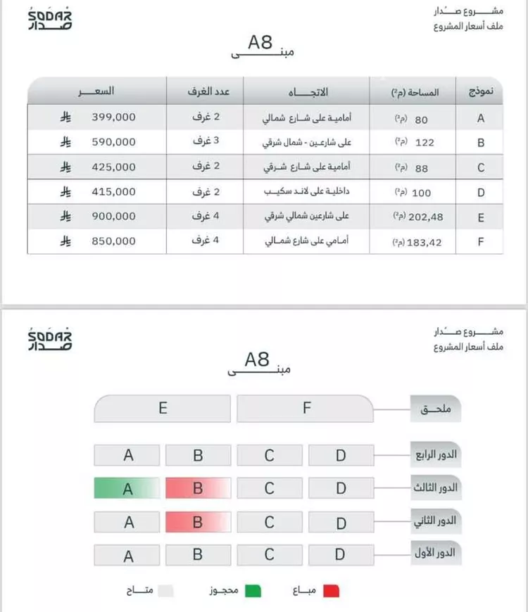 شقة للبيع في شارع المعهد الصناعي, حي الفيصلية, مدينة جدة, منطقة مكة المكرمة 1 صورة