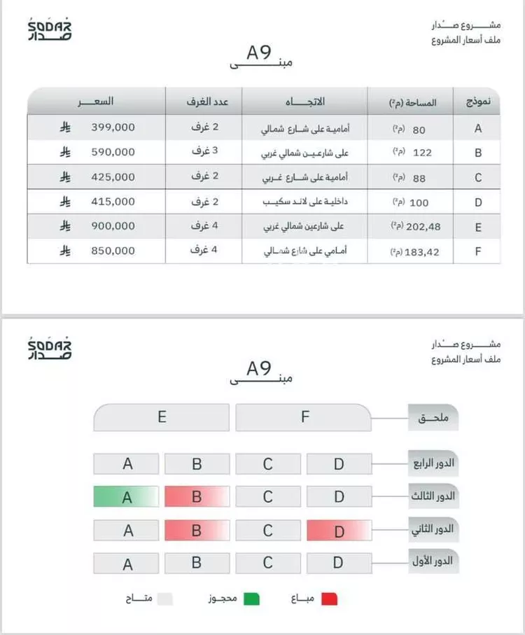 شقة للبيع في شارع المعهد الصناعي, حي الفيصلية, مدينة جدة, منطقة مكة المكرمة صورة 4
