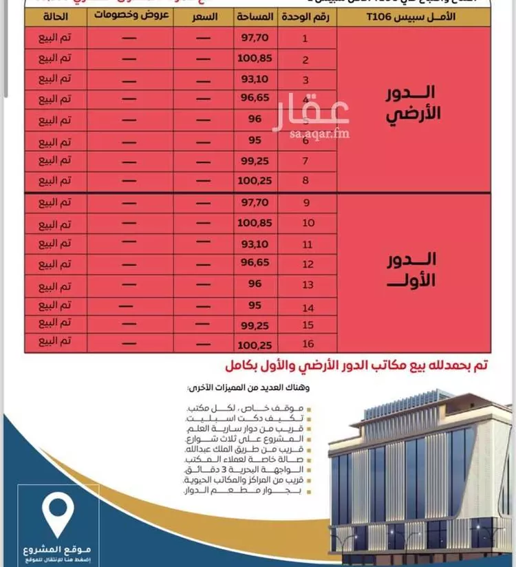 محل للبيع في شارع فيض السماء, حي الرويس, مدينة جدة, منطقة مكة المكرمة