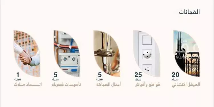شقة للبيع في شارع المعهد الصناعي, حي الفيصلية, مدينة جدة, منطقة مكة المكرمة صورة 2