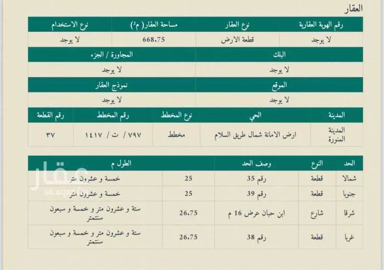 أرض للبيع في شارع سلمى بنت قيس النجاريه, حي طيبة, مدينة المدينه المنوره, منطقة المدينة المنورة