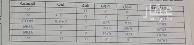 أرض للبيع في حي ضاحية نمار, مدينة الرياض, منطقة الرياض صورة 2