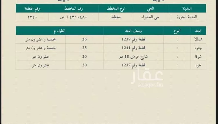 أرض للبيع في شارع الخضراء 164, حي الخضراء, مدينة المدينه المنوره, منطقة المدينة المنورة