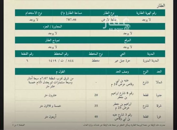 أرض للبيع في شارع عتبة ابن ابي وقاص القرشي, حي السكب, مدينة المدينة المنورة, منطقة المدينة المنورة