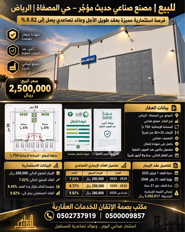 مصنع للبيع في شارع أمين الريحاني, حي المصفاة, مدينة الرياض, منطقة الرياض