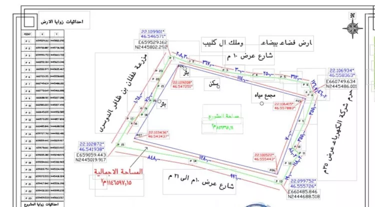 أرض للبيع في حي مزارع النبايه, مدينة مزارع النبايه, منطقة الرياض صورة 2