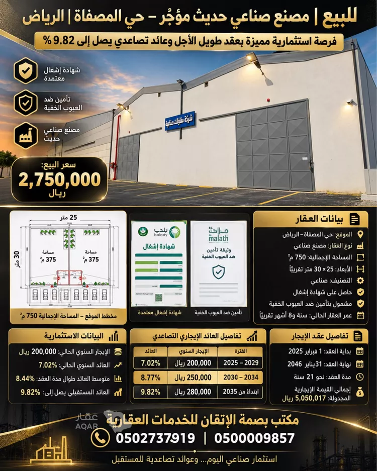 مصنع للبيع في شارع أمين الريحاني, حي المصفاة, مدينة الرياض, منطقة الرياض