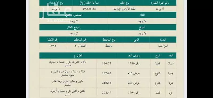 أرض للبيع في حي تجمع سكاني الحنية, مدينة تجمع سكاني الحنية, منطقة الرياض
