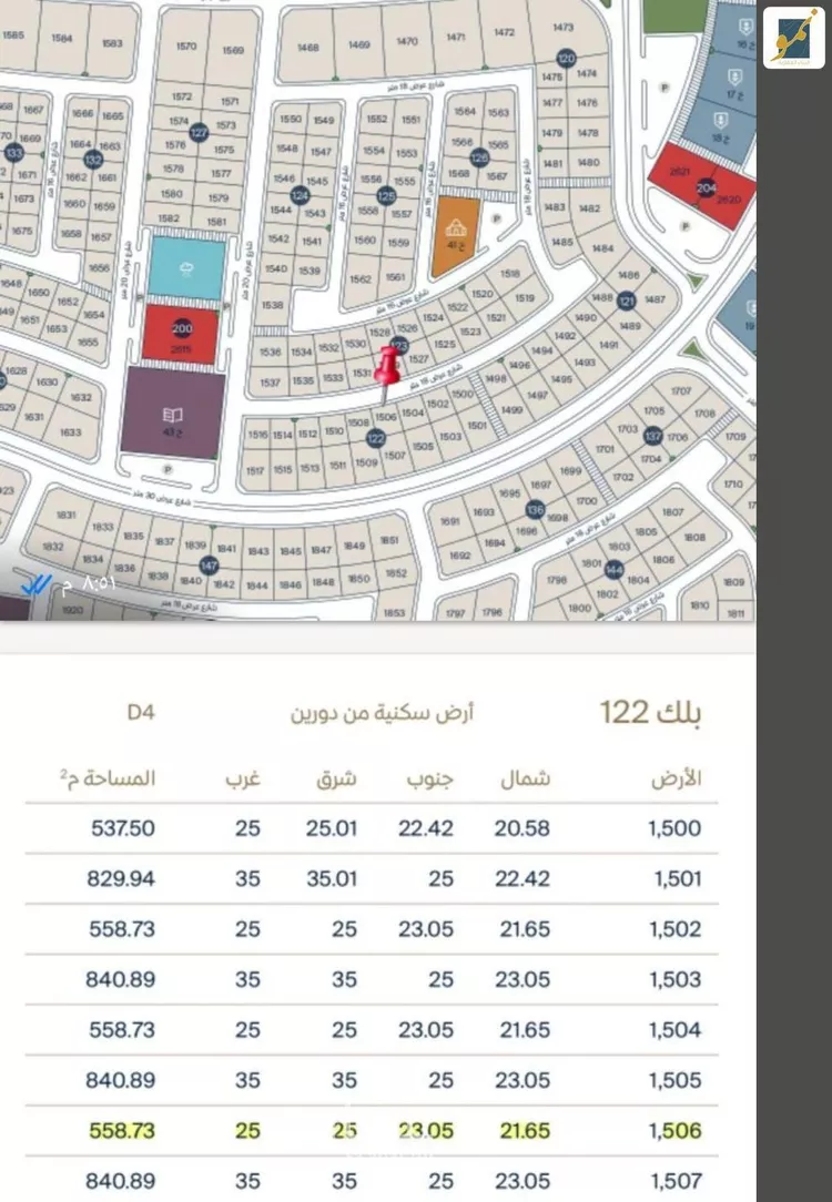 Land for Sale in Dammam As Saif صورة 2