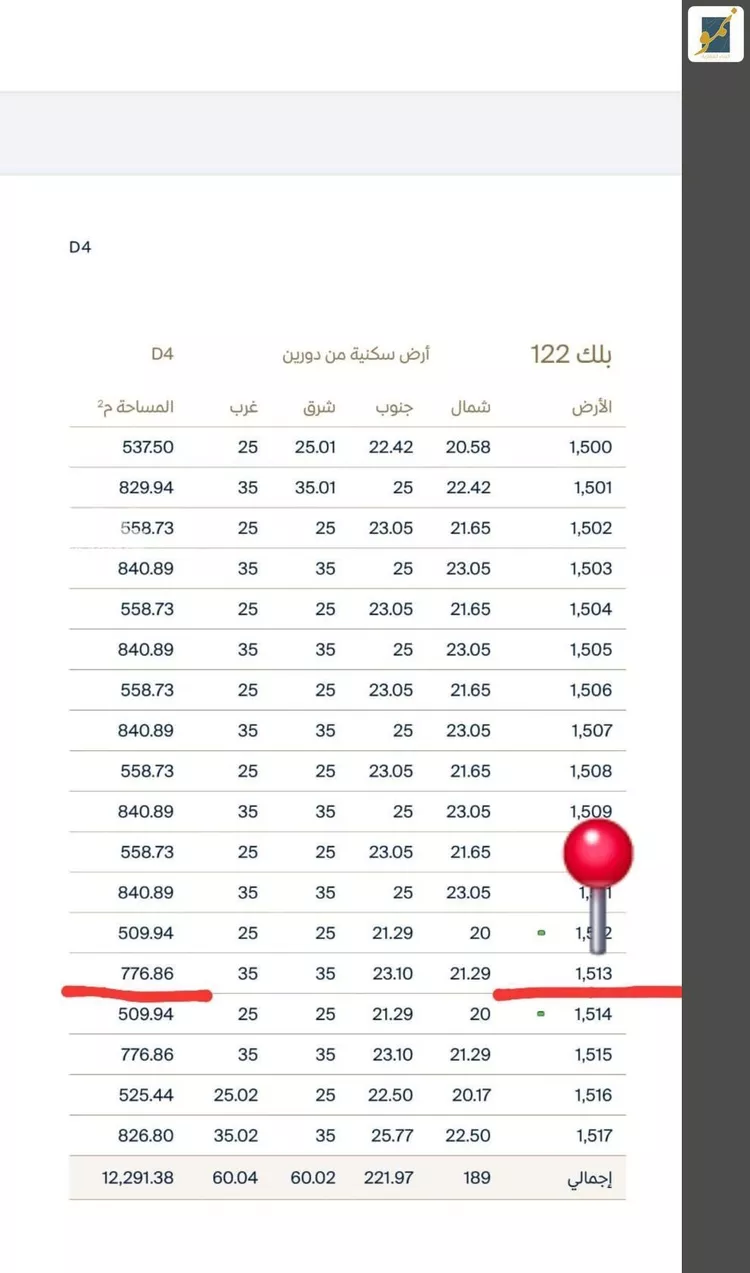 أرض للبيع في شارع 30 السيف, حي السيف, مدينة الدمام, المنطقة الشرقية صورة 2