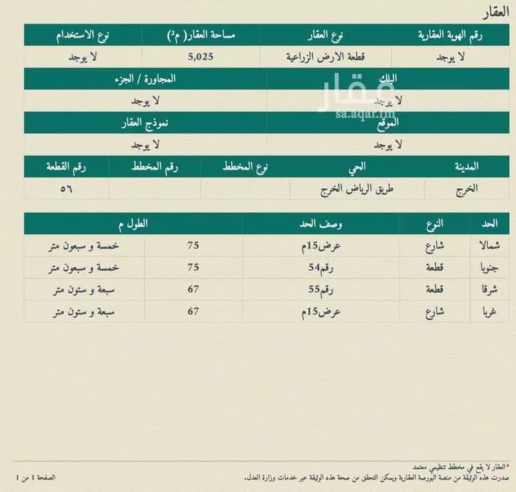 أرض للإيجار في حي الرفايع ، الخرج