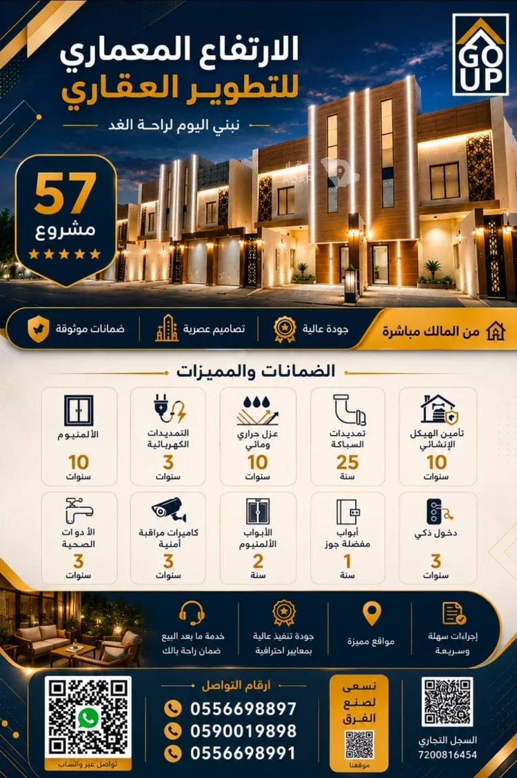 دور للبيع في شارع 149 المرجان, حي المرجان, مدينة الرياض, منطقة الرياض 25