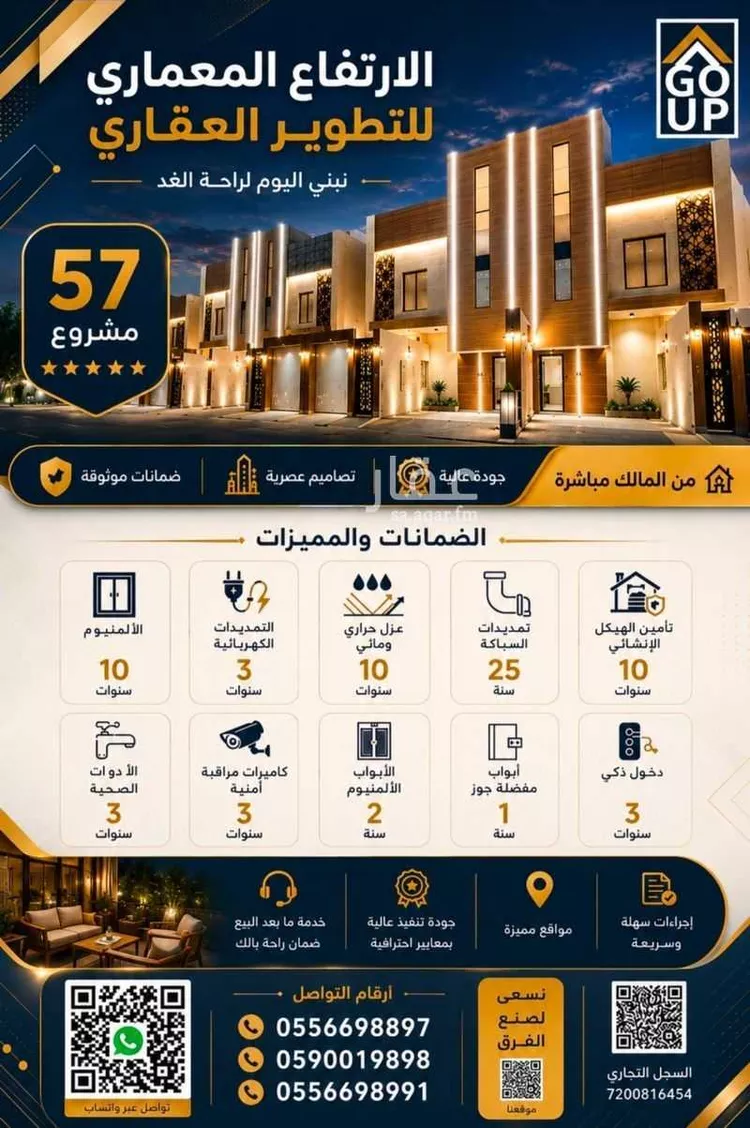 Floor for Sale in Riyadh Ash Sharq
