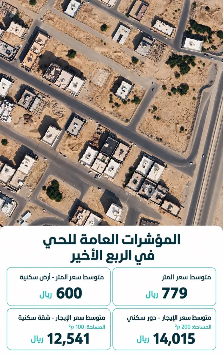 أرض للبيع في شارع طاهر بن أحمد النحوي, حي الفلق الجديد, مدينة مكة المكرمة, منطقة مكة المكرمة 5