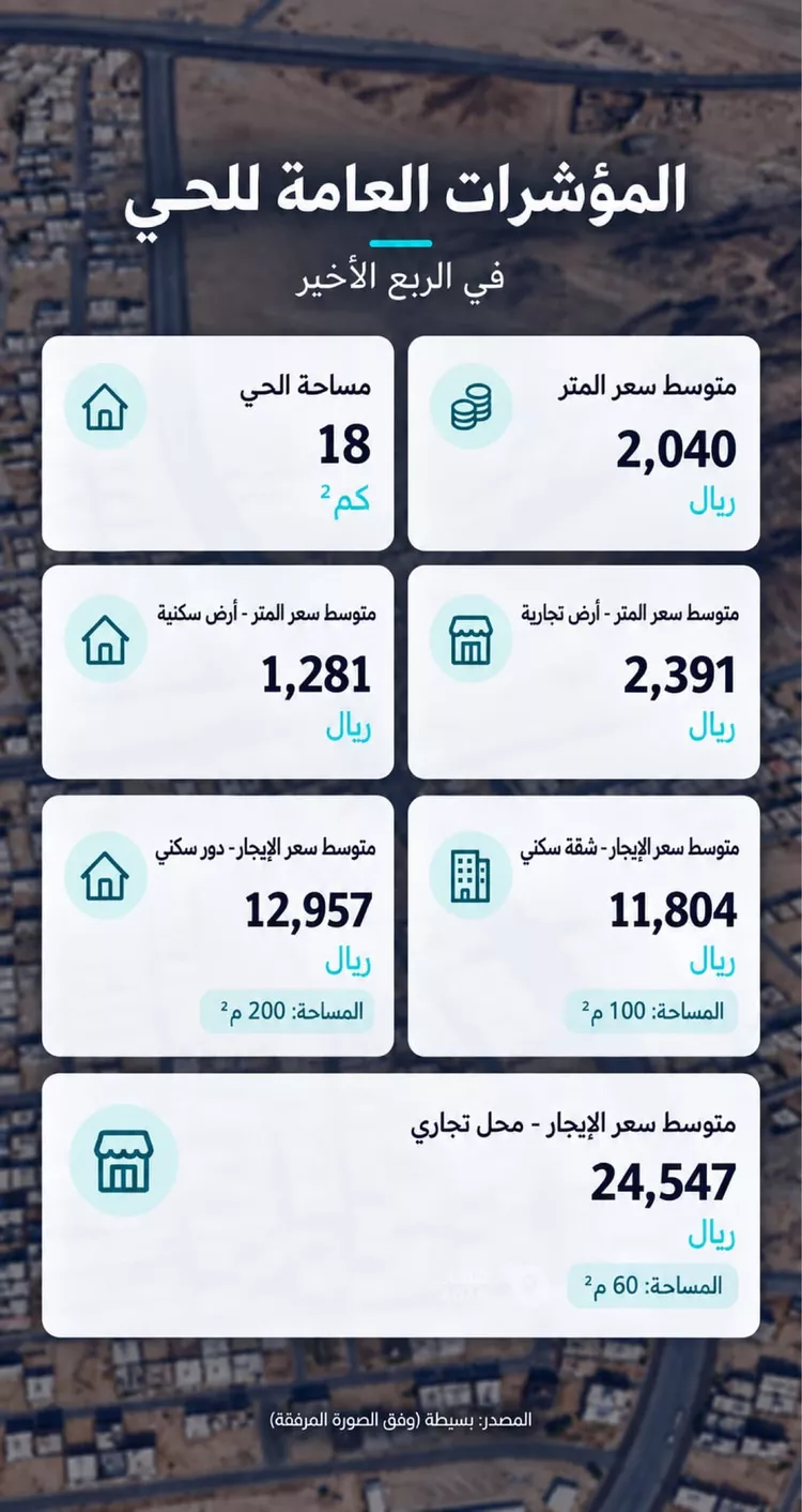 أرض للبيع في شارع اباثر, حي الشامية الجديد, مدينة مكة المكرمة, منطقة مكة المكرمة 5
