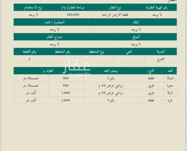 Farm for Sale in Al Kharj Industrial Area