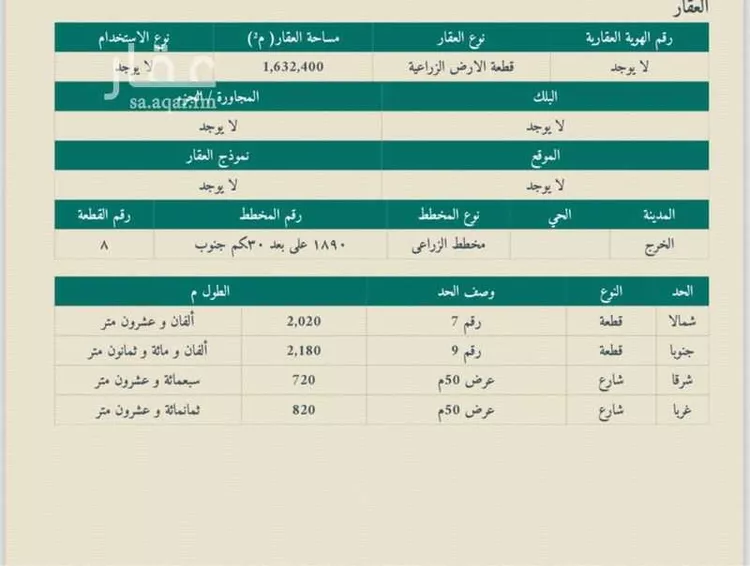 أرض للبيع في شارع شارع, مدينة الخرج, منطقة الرياض
