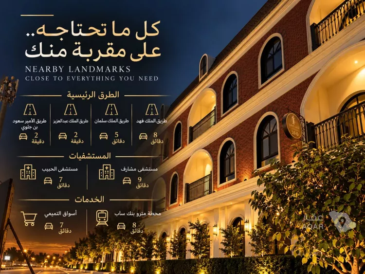 شقة للإيجار في شارع عيسى بن ابراهيم الربعي, حي العارض, مدينة الرياض, منطقة الرياض