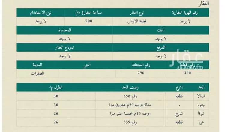 أرض للبيع في شارع 24776297, حي مخطط الصفرات الجديد, مدينة مخطط الصفرات الجديد, منطقة الرياض
