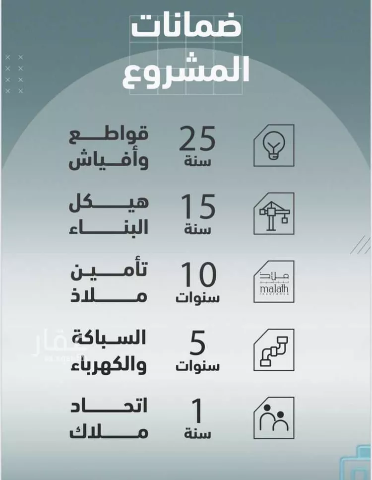 شقة للبيع في شارع عبدالحي الخال, حي المروة, مدينة جدة, منطقة مكة المكرمة صورة 2
