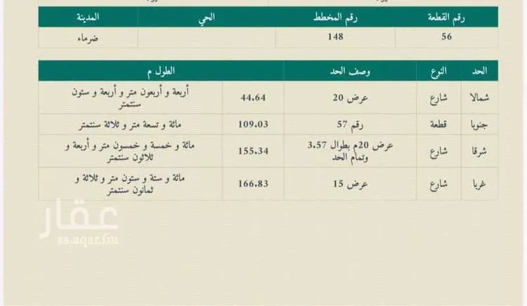 Land for Sale in Thadiq Al Janadriyah
