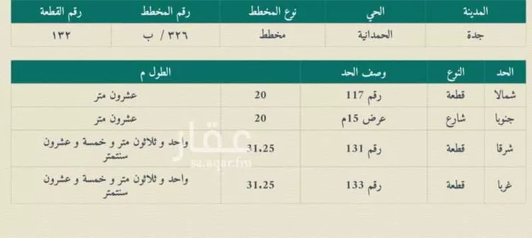أرض للبيع في شارع جبله بن الايهم ، حي الحمدانية ، جدة ، جدة