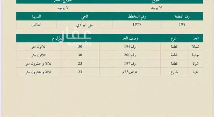 أرض للبيع في شارع ابن عمار الدمشقي ، حي الواحة ، الخرج ، الخرج