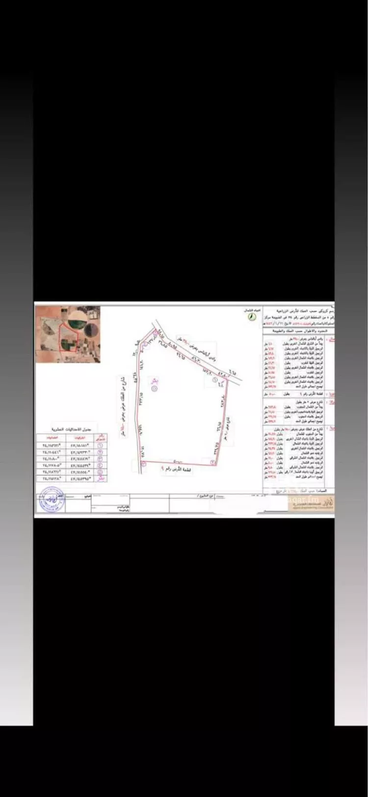 Farm for Sale in Al Kharj Al Barakah