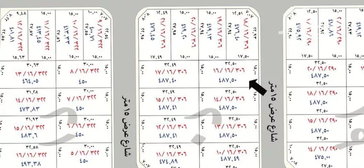 أرض للبيع في شارع لايوجد, حي العونية, مدينة عنيزة, منطقة القصيم