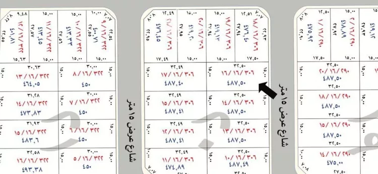 أرض للبيع في شارع لايوجد, حي العونية, مدينة عنيزة, منطقة القصيم