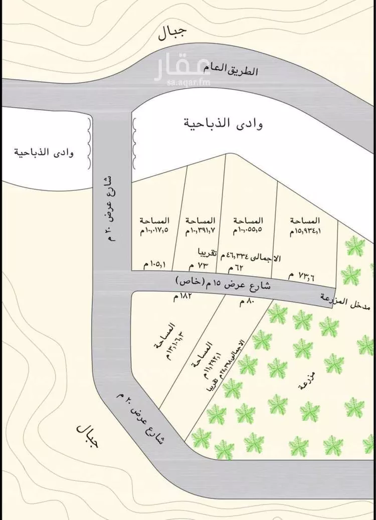أرض للبيع في حي ملهم القديمه ومزارعها, مدينة ملهم القديمه ومزارعها, منطقة الرياض صورة 2