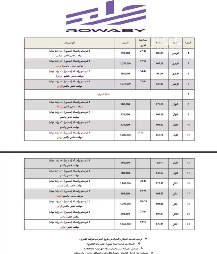 Apartment for Sale in Riyadh Al Arid