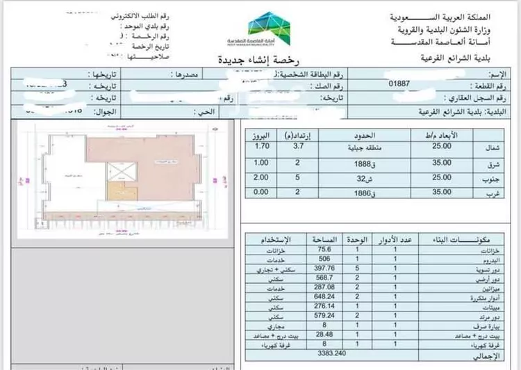 أرض للبيع في شارع ابراهيم بن عباد بن اساف بن عدي ، حي الخضراء ، مكة ، منطقة مكة المكرمة صورة 5