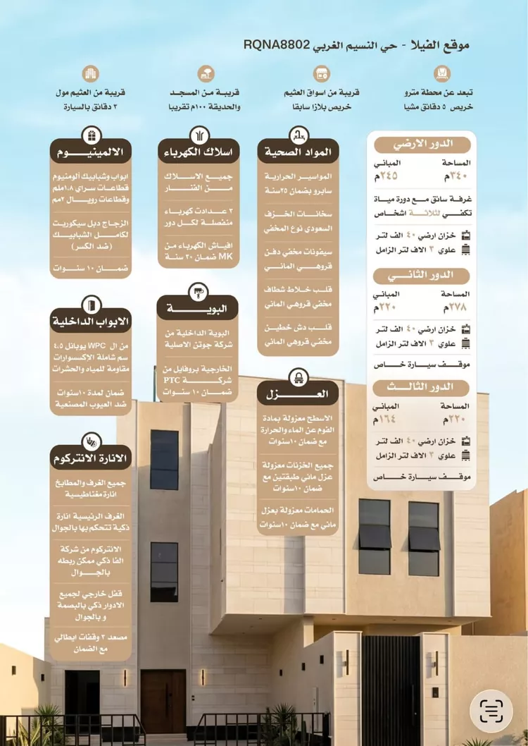 Floor for Sale in Riyadh An Nasim Al Gharbi