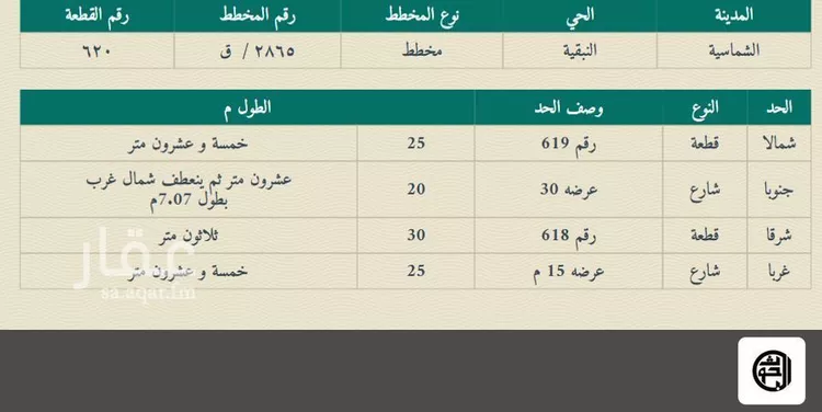 أرض للبيع في شارع غربي , مدينة النبقيه, منطقة القصيم