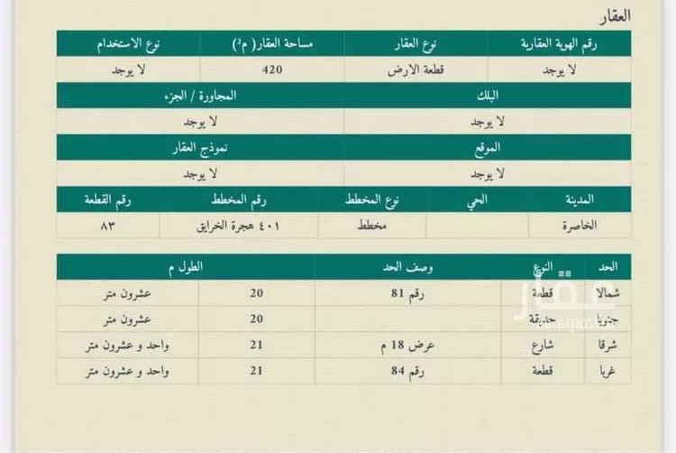 أرض للبيع في شارع الخرائق 10, حي الخرائق, مدينة حلبان, منطقة الرياض صورة 3