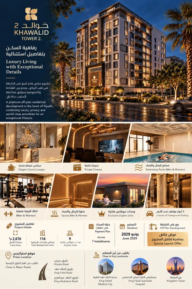 شقة للبيع في شارع الملك سعود ابن عبدالعزيز سعود, حي السليمانية, مدينة الرياض, منطقة الرياض صورة 2