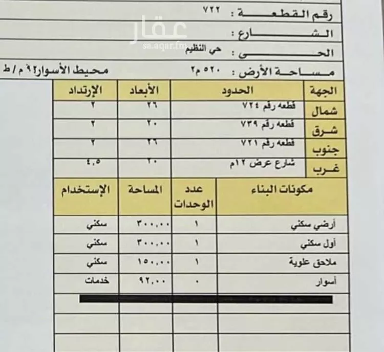أرض للبيع في شارع البارقة, حي النظيم, مدينة الرياض, منطقة الرياض صورة 4