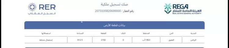 أرض للإيجار في شارع التحلية, حي العقيق, مدينة الرياض, منطقة الرياض