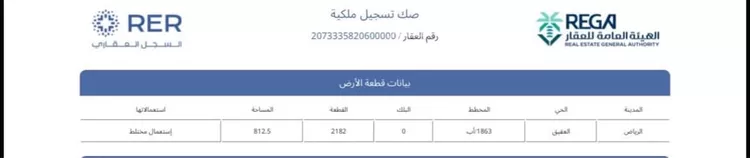 عمارة للبيع في شارع التحلية, حي العقيق, مدينة الرياض, منطقة الرياض 7