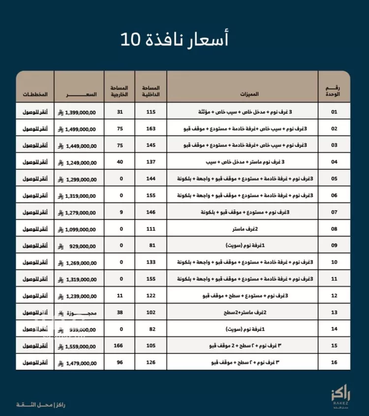 شقة للبيع في شارع علقمه بن وائل, حي النرجس, مدينة الرياض, منطقة الرياض صورة 2