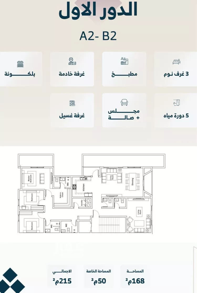 دور للبيع في شارع الحمادة, حي غرناطة, مدينة الرياض, منطقة الرياض صورة 5